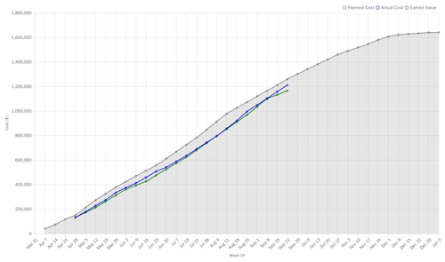 chart.png
