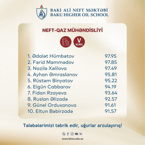 556944575 1170958421880397 7329649568684706054 n.jpg?stp=dst jpg s600x600 tt6& nc cat=109&ccb=1 7& n.jpg