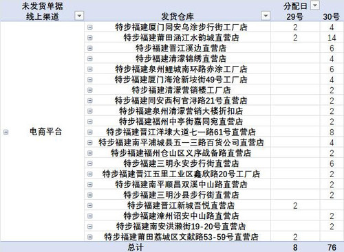 发货提醒截图2025年09月30日15时.jpg