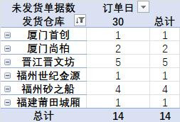 发货提醒截图2025年09月30日15时.jpg