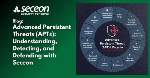 Advanced Persistent Threats (APTs) The Stealthy Cyber Campaigns.jpg
