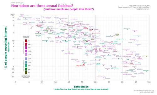 SexualFetishes2.jpg