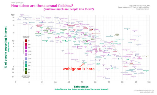 SexualFetishes2.jpg
