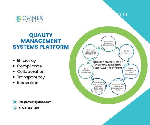 Quality Management Systems Platform.jpg