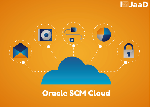 Oracle SCM Cloud.png