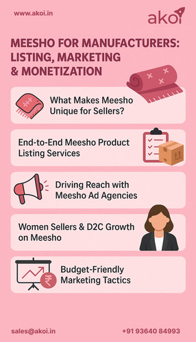 Achieve Greater Sales with Meesho Marketing Services and Meesho Product Listing Services.jpg