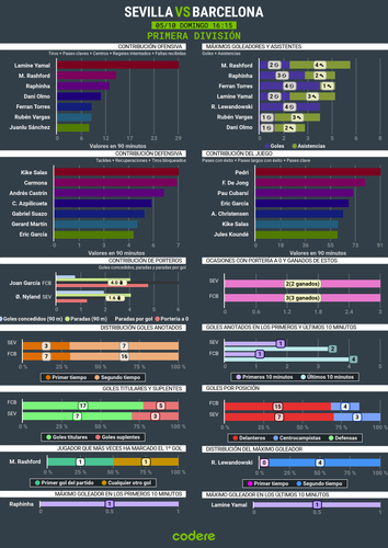 charts 21905.png