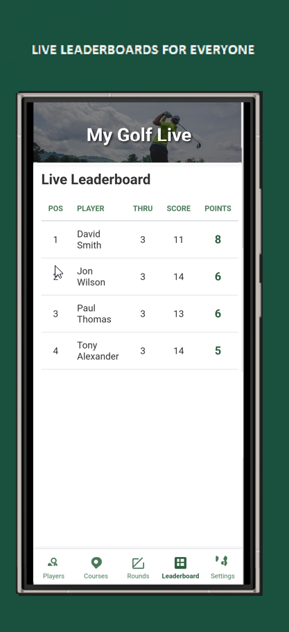 Screenshot of My Golf Live app leaderboard screen