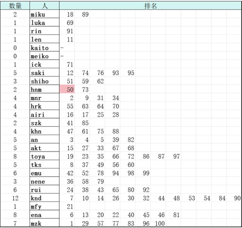 S50930 10315587 com.xingin.xhs.png