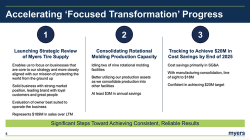 G1 3RuPa0AA5UW4?format=png.png