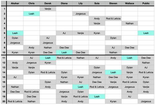 Screenshot 2025 09 29 at 10.50.48 PM.png