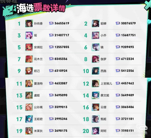 Camera 1040g3k831lse73gulmbg5pnkj4q2u46hf7aib8g.jpg