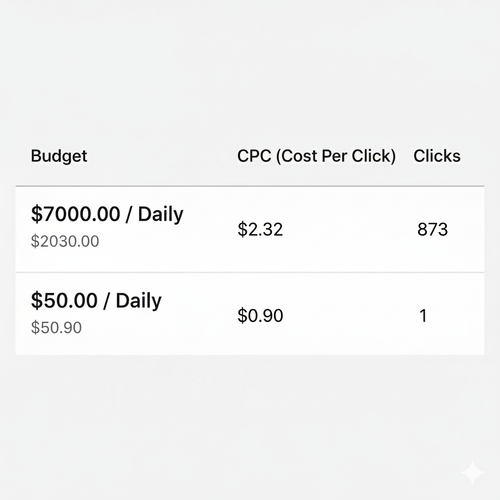 Outbrain 25092025.png
