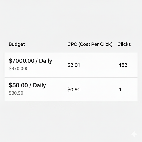Outbrain 26092025.png