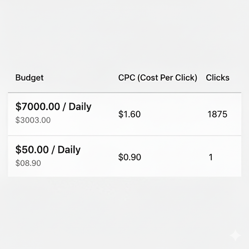 Outbrain 29092025.png