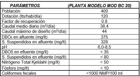 Captura de pantalla 2025 09 30 152357.png