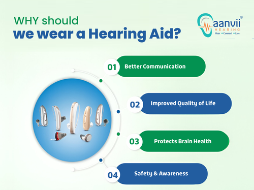 Why Should We Wear a Hearing Aid.png