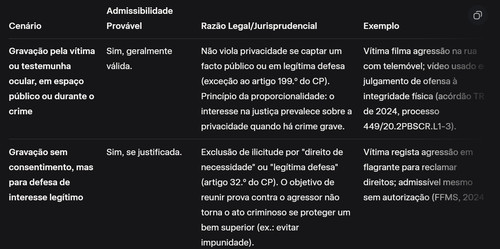 cc0 Portugal.jpg