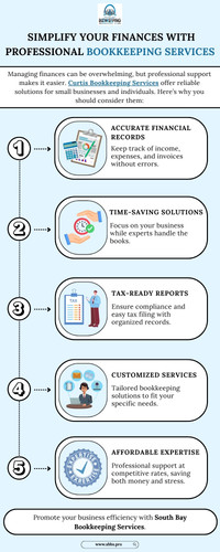 Managing finances can be overwhelming, but professional support makes it easier. Curtis Bookkeeping Services offer reliable solutions for small businesses and individuals. Here’s why you should consider them:

Accurate Financial Records: Keep track of income, expenses, and invoices without errors.

Time-Saving Solutions: Focus on your business while experts handle the books.

Tax-Ready Reports: Ensure compliance and easy tax filing with organized records.

Customized Services: Tailored bookkeeping solutions to fit your specific needs.

Affordable Expertise: Professional support at competitive rates, saving both money and stress.

Promote your business efficiency with South Bay Bookkeeping Services.

https://sbbs.pro/about-us/