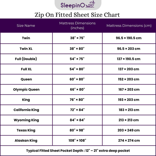 Sleepino Zip On Fitted Sheet Size Chart.jpg