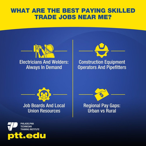 What Are The Best Paying Skilled Trade Jobs Near Me.jpg