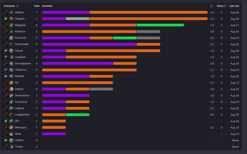 Medal 8FIa2pZOAO.png