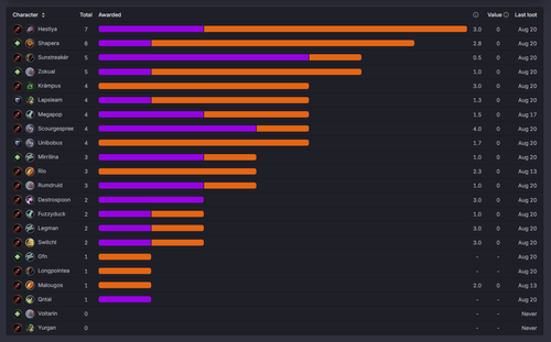 Medal EhNpAQz4zg.png