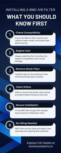 Installing a BMC Air Filter : What You Should Know First.jpg