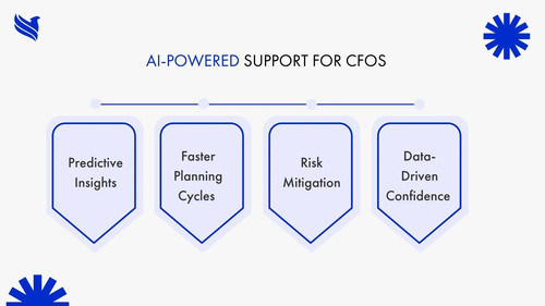 AI for CFOs: How C-level finance executives make decisions smarter and faster?.jpg