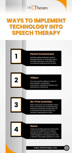 Ways to Implement Technology into Speech Therapy.jpg
