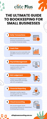 The Ultimate Guide to Bookkeeping for Small Businesses.jpg
