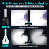 K8T 08 H1 LED