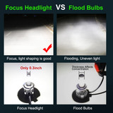 R8 07 H1 LED