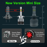 R8 05 HB3 9005 LED