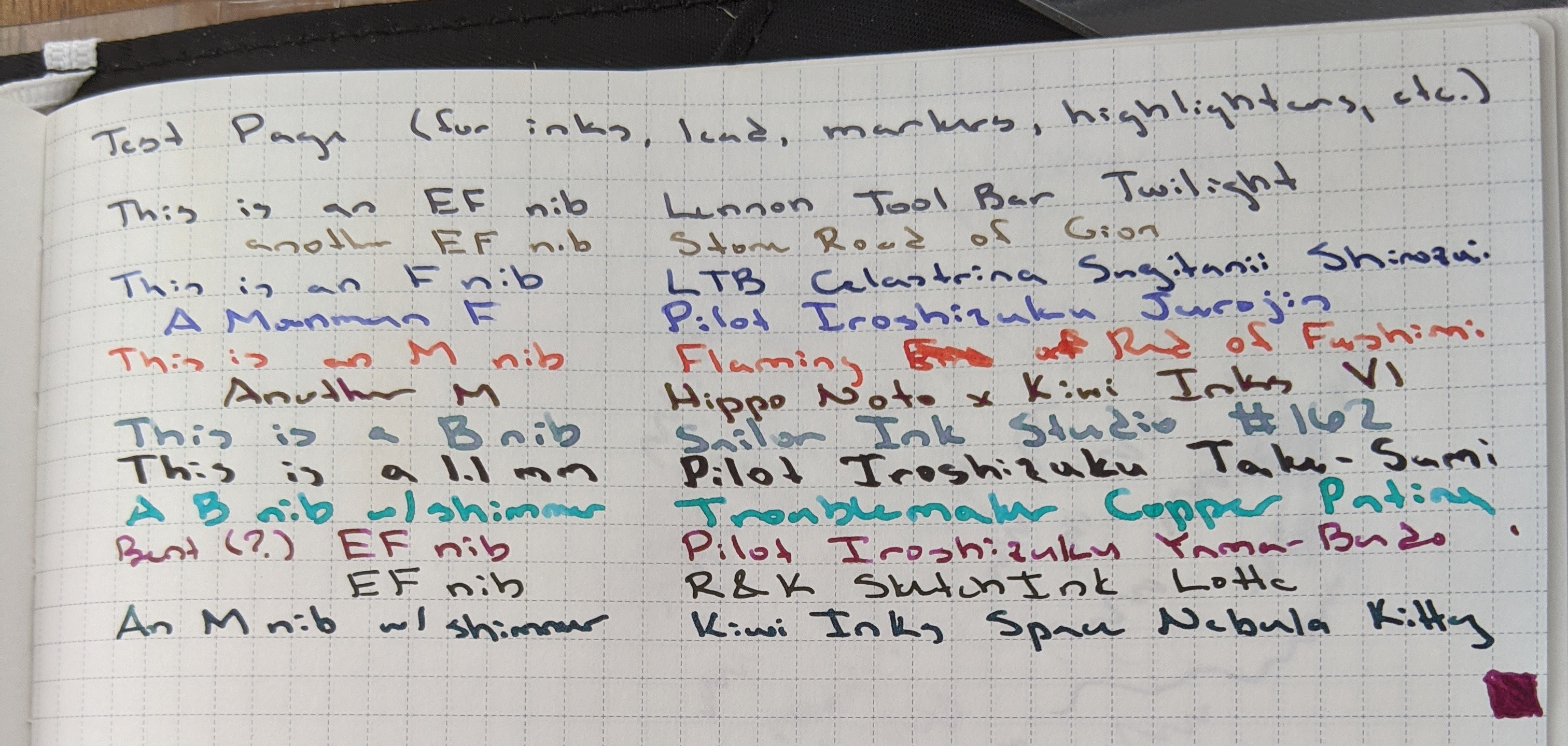 Fountain Pen Bleeding How do I know which ink works on TRP? r/hobonichi