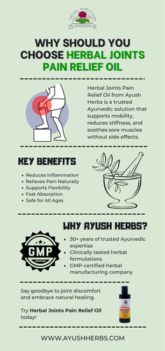 Herbal Joints pain relief oil.png