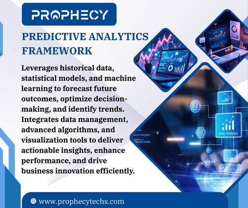 Predictive Analytics.jpg