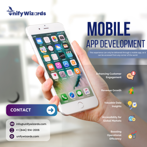 Mobile Application Development Services by Unify Wizards.png
