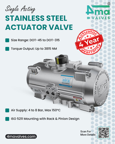 Stainless Steel Valve Manufacturer in India.jpg