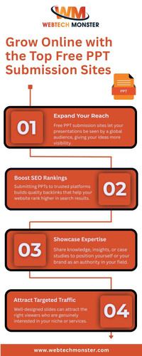 Free PPT Submission Sites to Share Ideas Globally.jpg