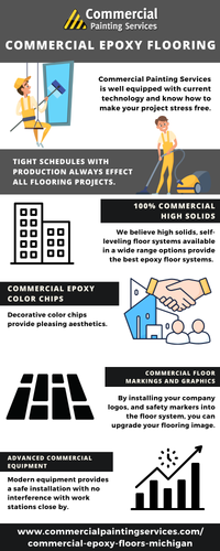 Welcome To Commercial Epoxy Floors Michigan.png