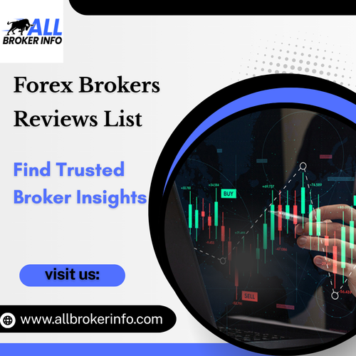 Forex Brokers Reviews List – Find Trusted Broker Insights.png