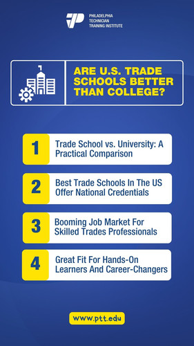 Are U.S. Trade Schools Better Than College.jpg
