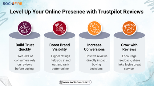 Level Up Your Online Presence with Trustpilot Reviews.png