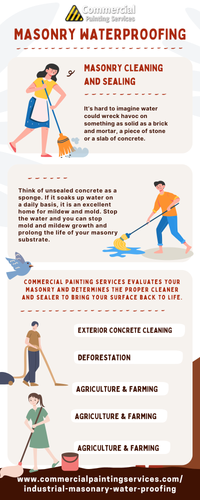Welcome To Commercial Masonary Water Proofing.png