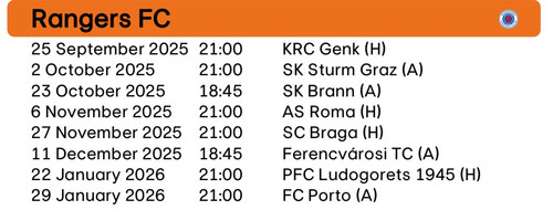 Europa league fixtures IMG 6822.jpg