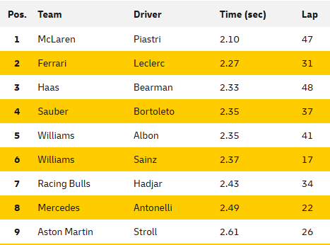 {7F16BFB6 9925 457D 9811 640F6AF82D27}.png