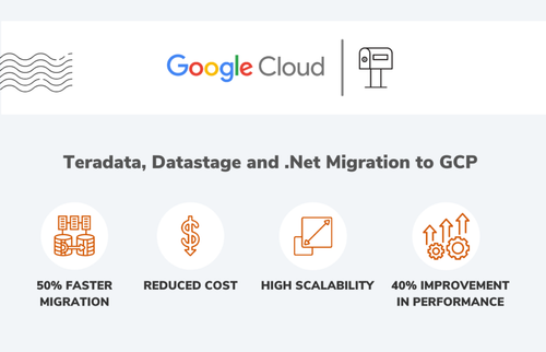 Teradata, Datastage and .NET migration to GCP.png