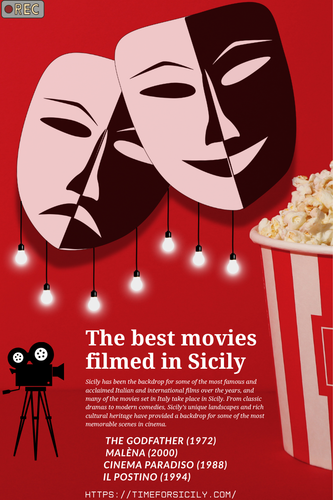 The Best Movies Filmed in Sicily | Time for Sicily.png