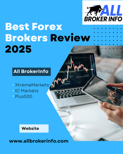 Best Forex Brokers Review 2025.png
